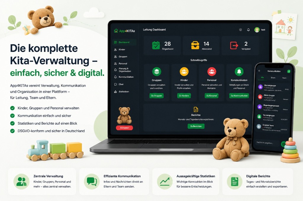 App4KITAs für Kitas: Komplette Kita-Verwaltung – Leitung-Dashboard und Mobile App für Kinder, Gruppen, Personal, Kommunikation und Berichte, DSGVO-konform
