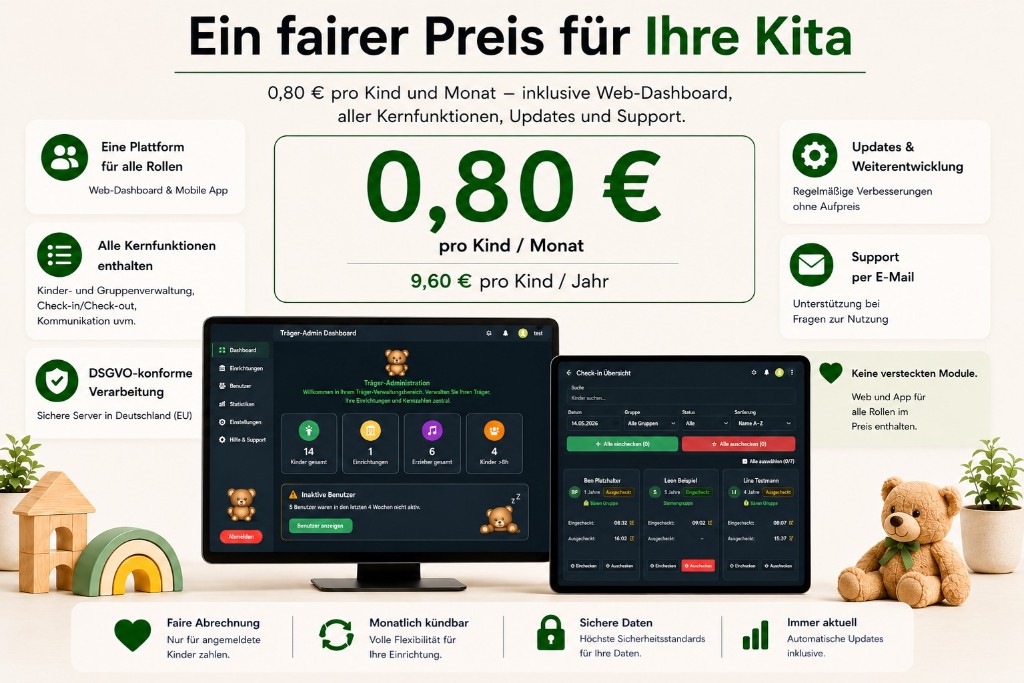 App4KITAs Preise: 0,80 € pro Kind und Monat – Plattform für alle Rollen, Kernfunktionen, DSGVO, Updates, Support, Web-Dashboard und Mobile App
